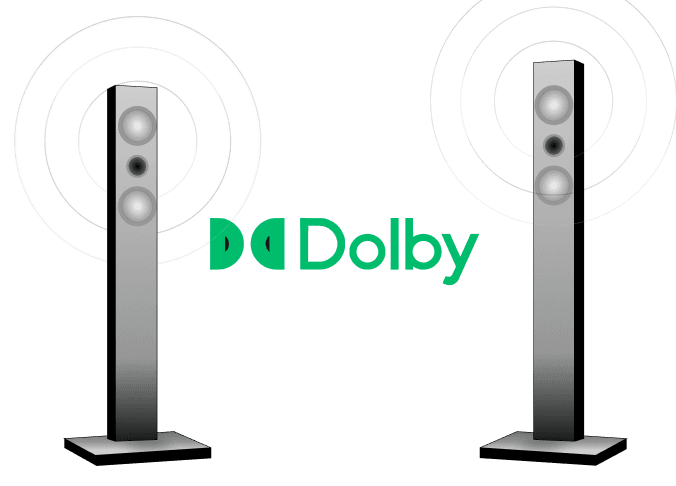 Cinematic sound with
Dolby 5.1